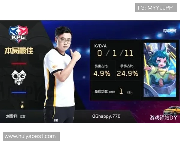 王者荣耀灵活性排名揭晓IG战队表现创新高引发热议